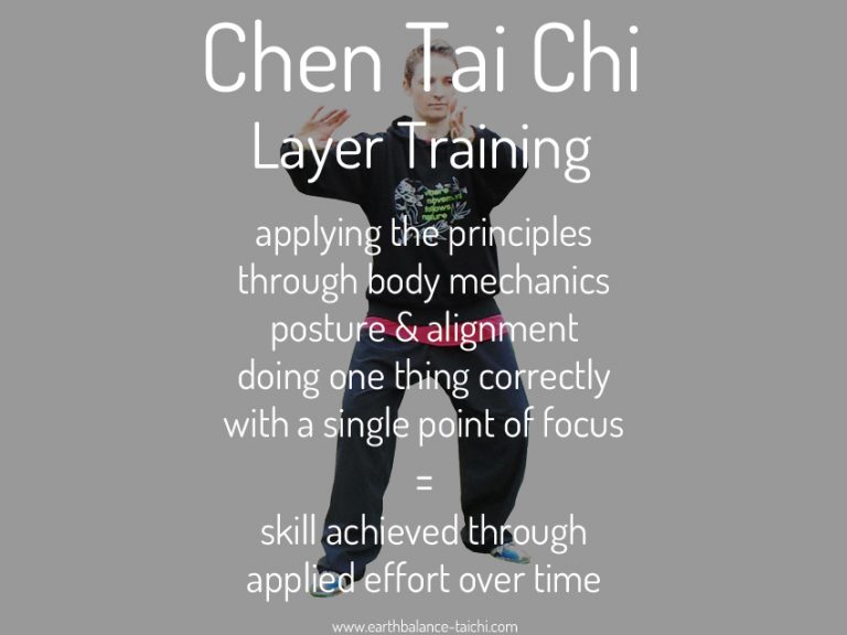 Layer Training in Chen Tai Chi