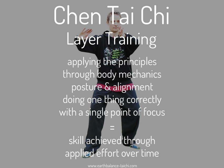 Chen Tai Chi Principles