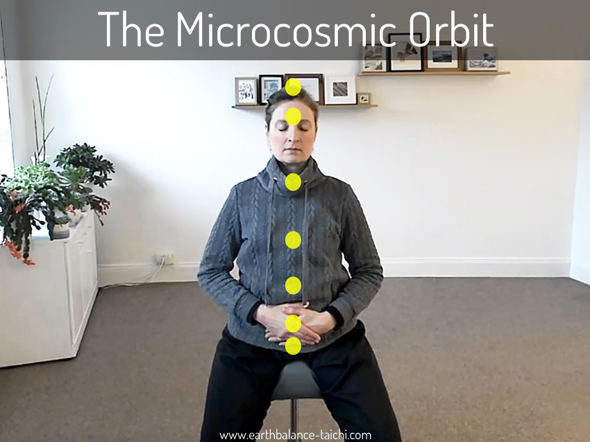 The Micro Cosmic Orbit Meditation