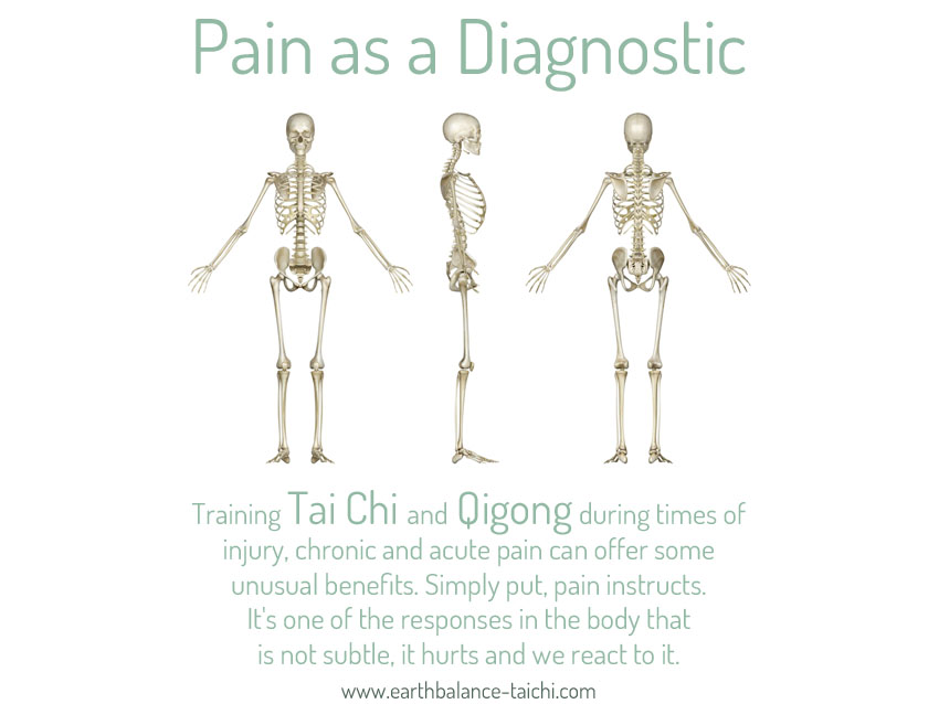 Pain as a Diagnostic in Tai Chi