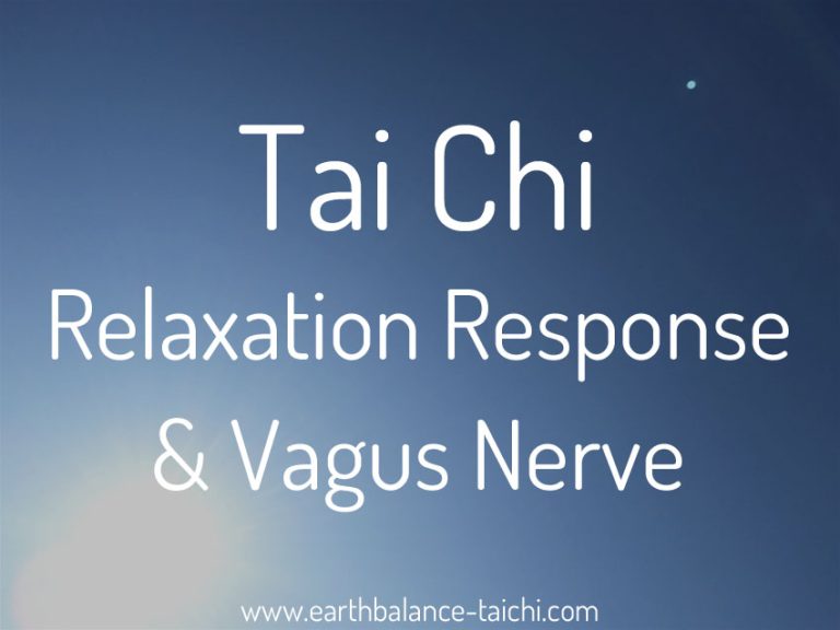 Relaxation Response and the Vagus Nerve