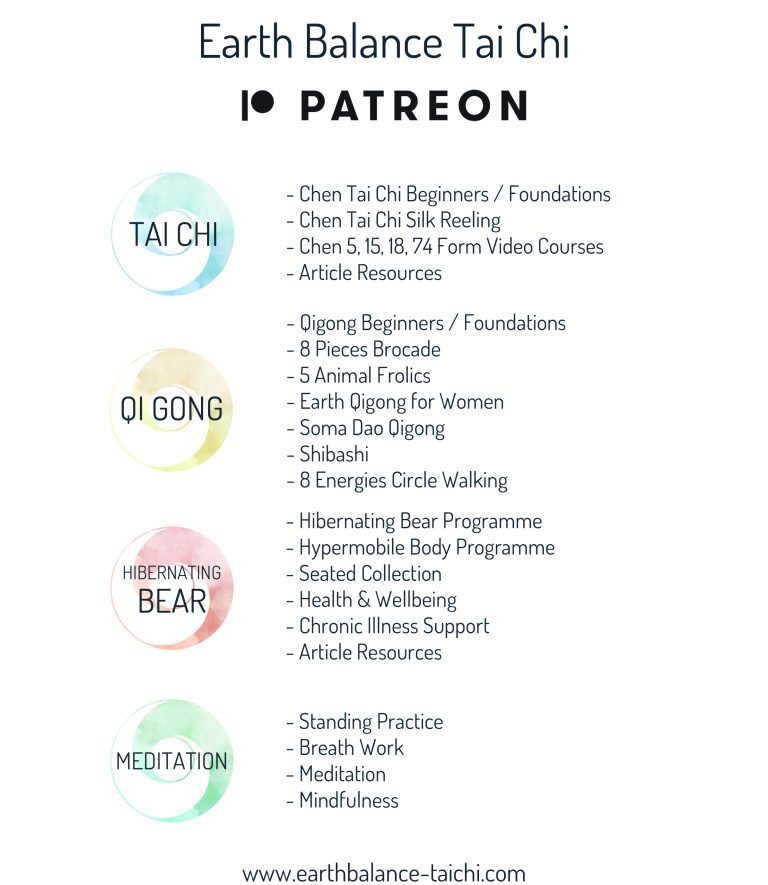 Patreon Tai Chi Qi Gong Community