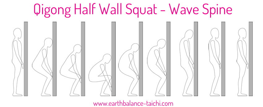 Qigong Half Wall Squat Wave the Spine