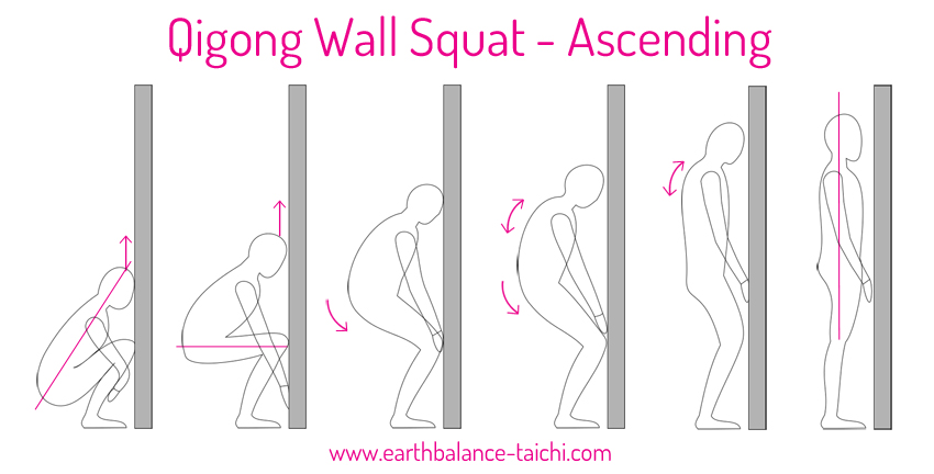 Wall Squatting Ascend