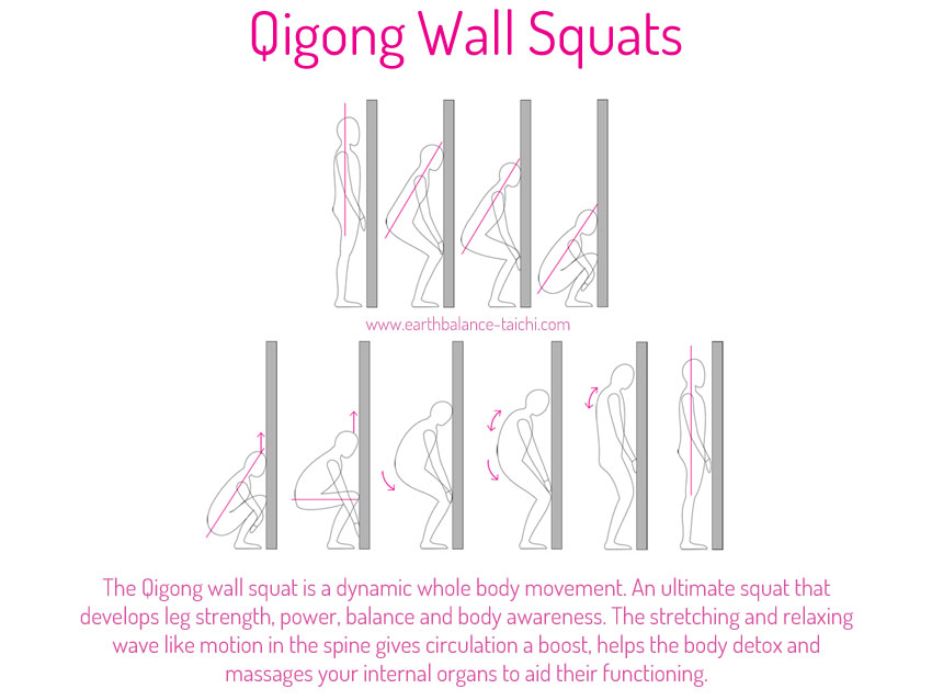 Wall Squatting Qi Gong