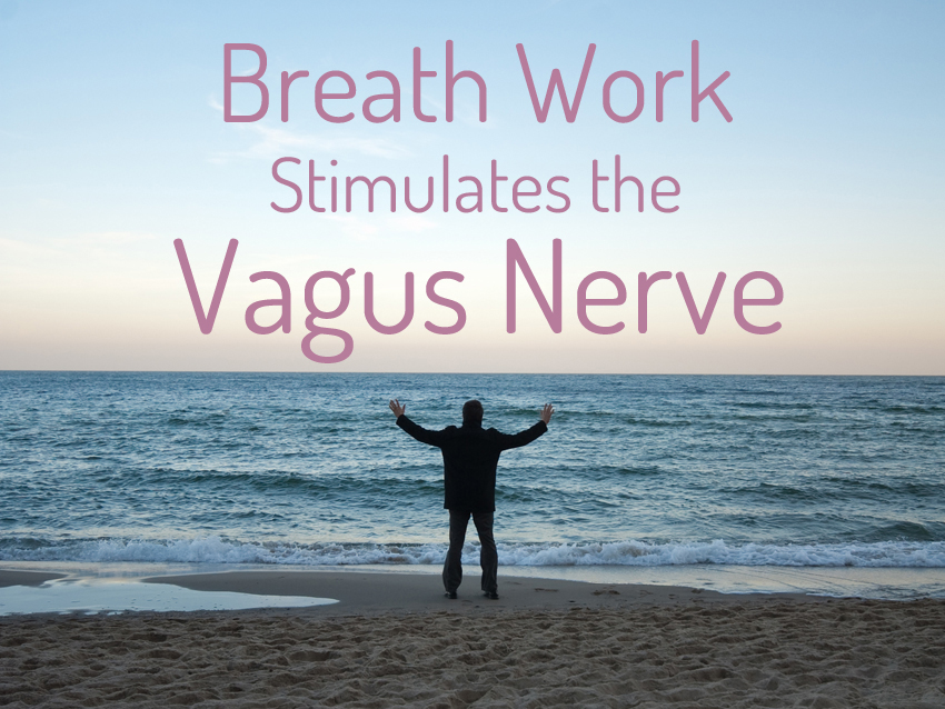 Breath Work Stimulates Vagus Nerve