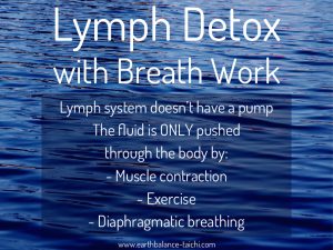 Lymph System and Breath Work