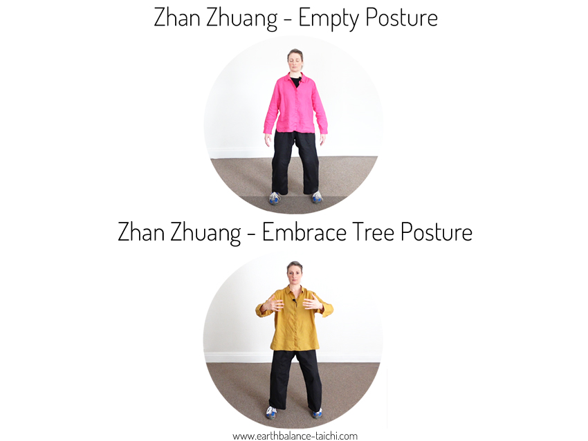 Traditional Standing Practice Zhan Zhuang