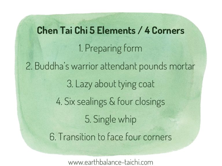 Tai Chi Five Elements Form