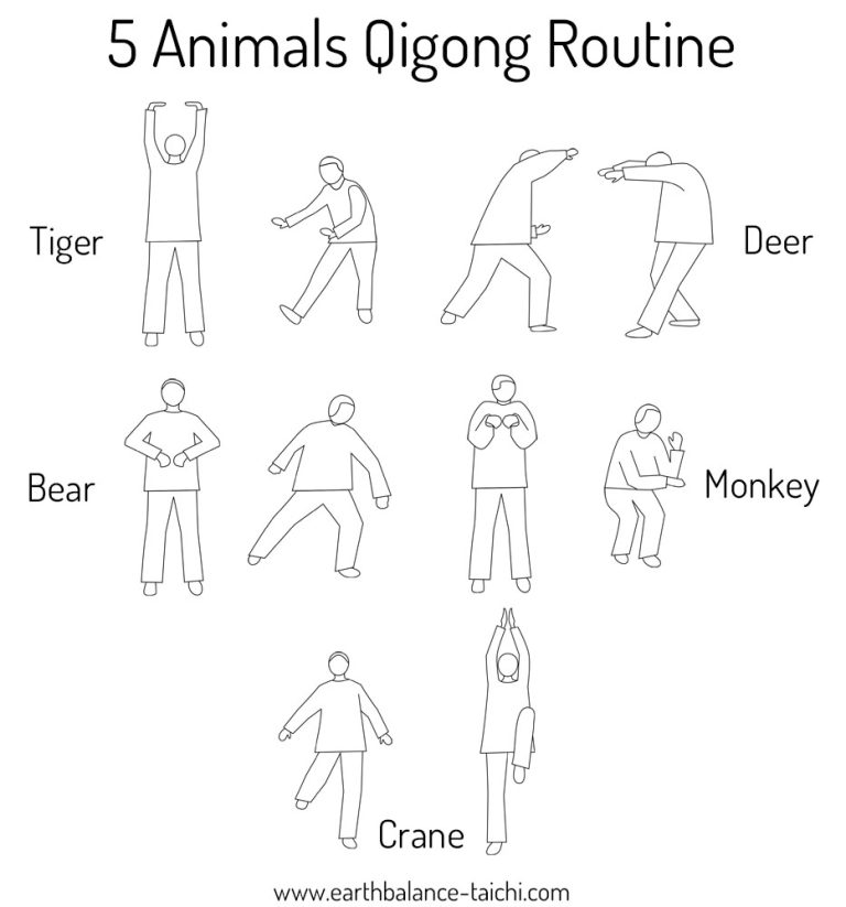 5 Animal Frolics Qi Gong